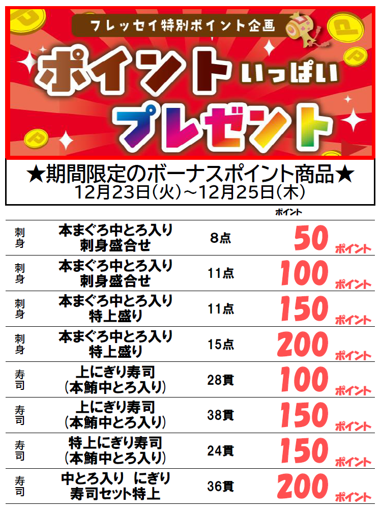 【明日まで】クーポン可 実質12500円 即決優先 クリスマス特別ポイント企画実施中！ バイヤー厳選のおすすめ商品購入