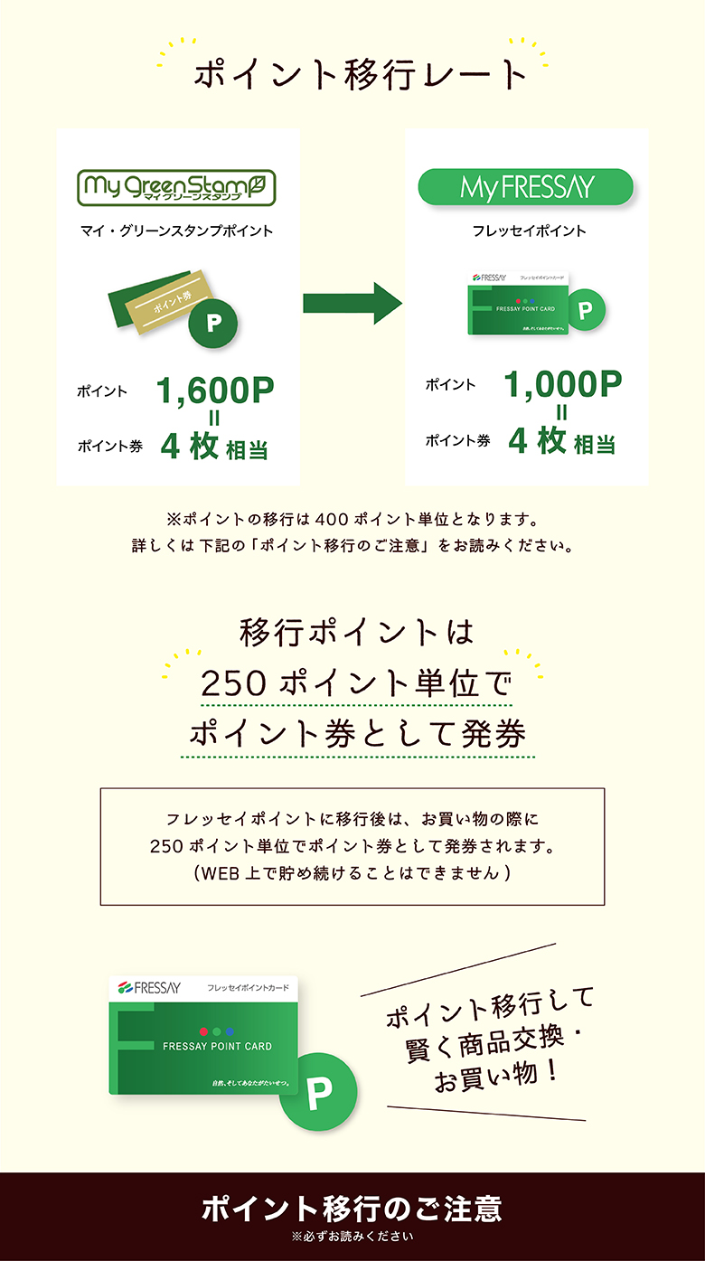 グリーンスタンプポイント券 54枚 まとめ割はじめる 10584円引き