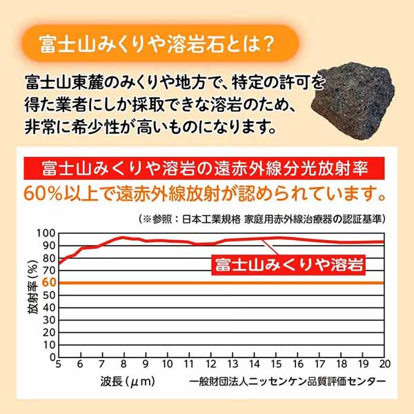 ゴリラのハグ(ブランケット)　グレー