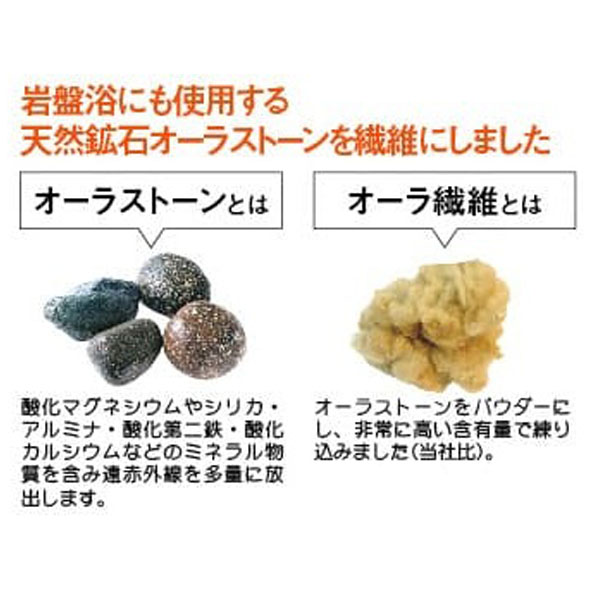 オーラ岩盤アイマスク グレー