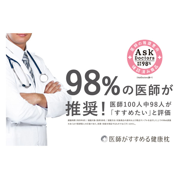 nishikawa(西川) 医師がすすめる健康枕 もっと横楽寝 低め
